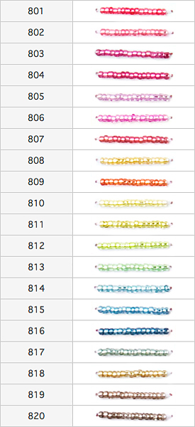 SOL-GEL PROCESS COLORS